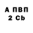 Метадон VHQ Evgenia Gutman